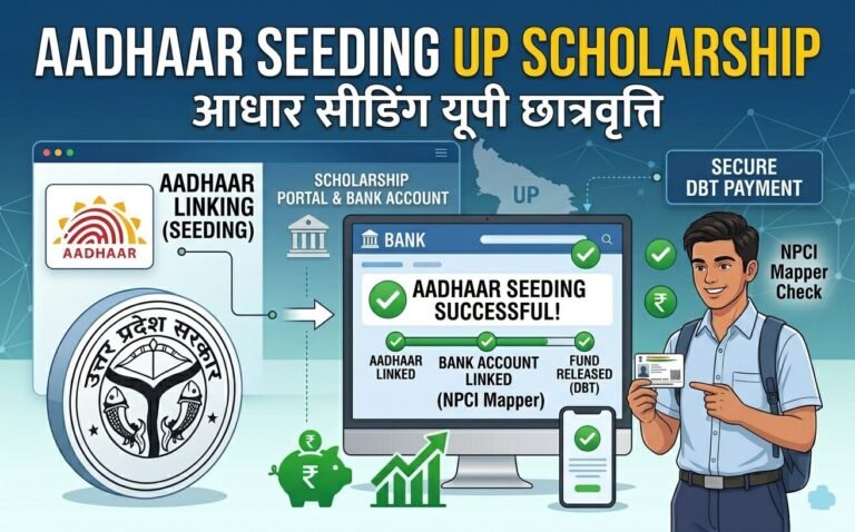 aadhaar-seeding-up-scholarship-process-status