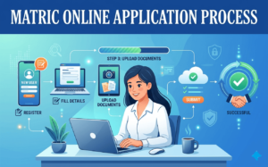 Matric Online Application Process