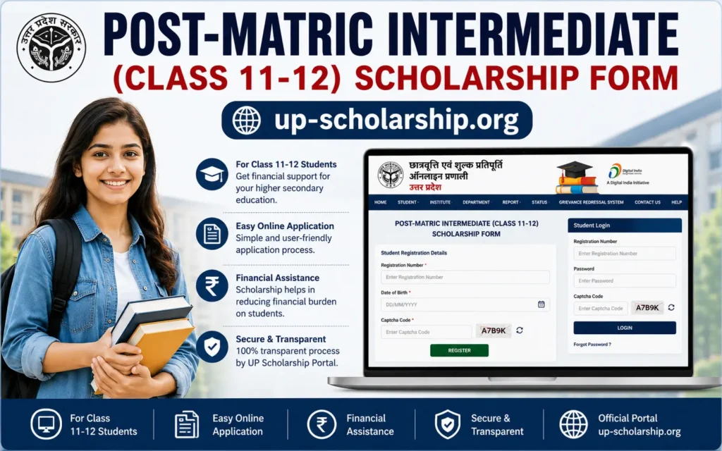 post-matric-intermediate-scholarship-form