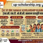 sc-st-obc-general-scholarship-eligibility-up