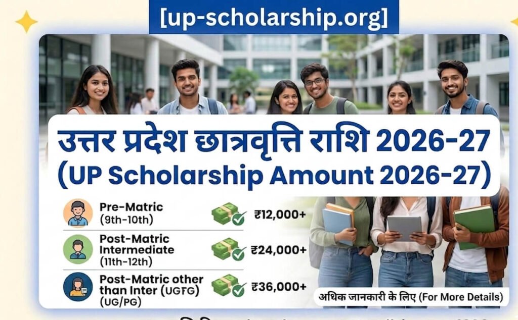 up-scholarship-amount-2026-27-status-check