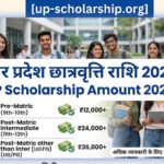 up-scholarship-amount-2026-27-status-check