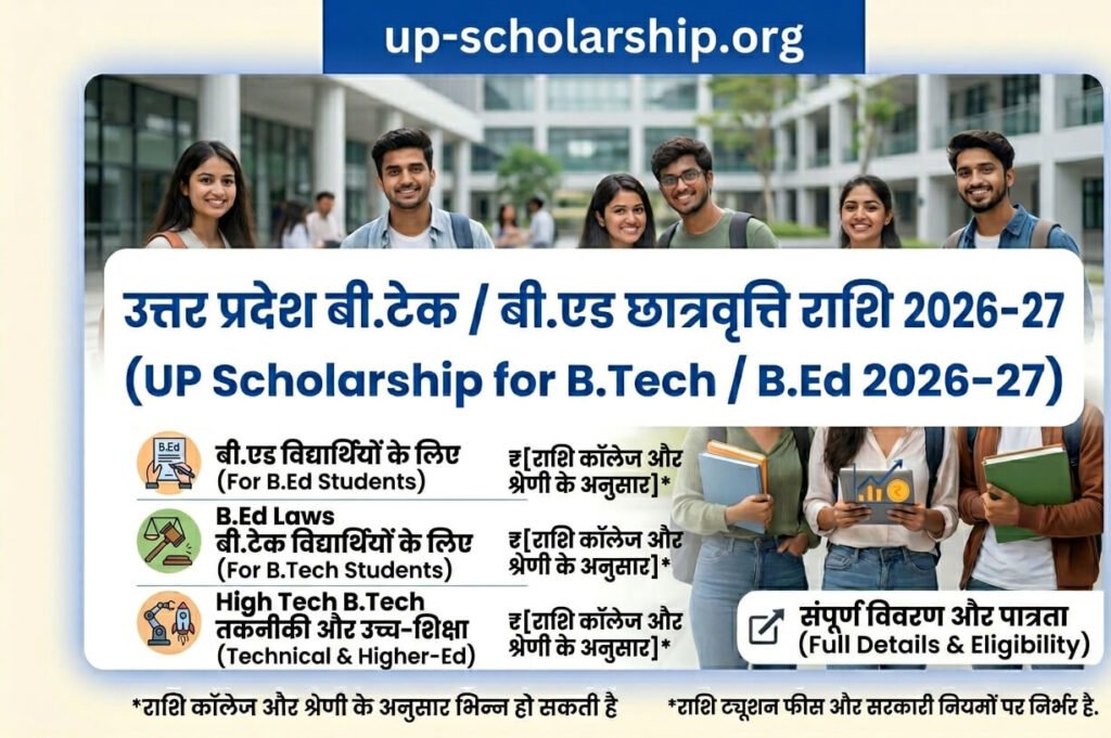 up-scholarship-amount-btech-bed-2026-27