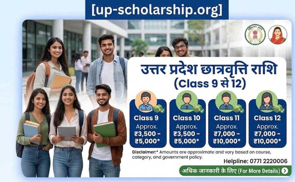up-scholarship-amount-class-9-10-11-12-details