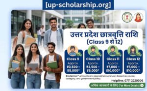 UP Scholarship Kitni Milti Hai Class 9 10 11 12