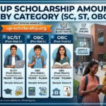 up-scholarship-amount-sc-st-obc-category-wise