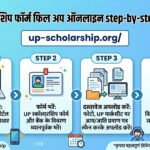 up-scholarship-form-fill-up-online