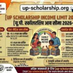 up-scholarship-ke-liye-income-limit-kitni-hai