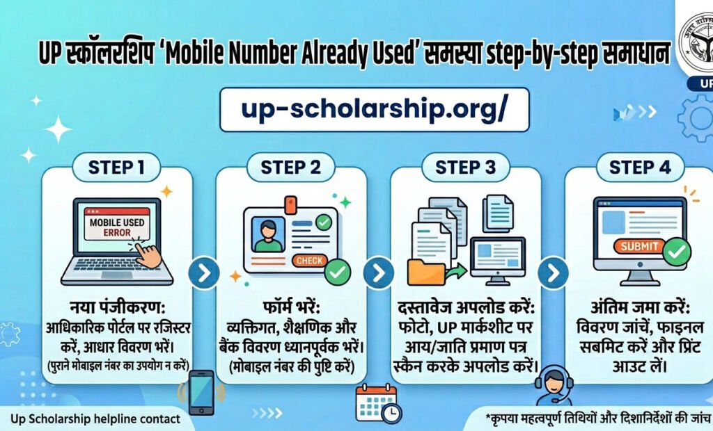 up-scholarship-mobile-number-already-used-problem