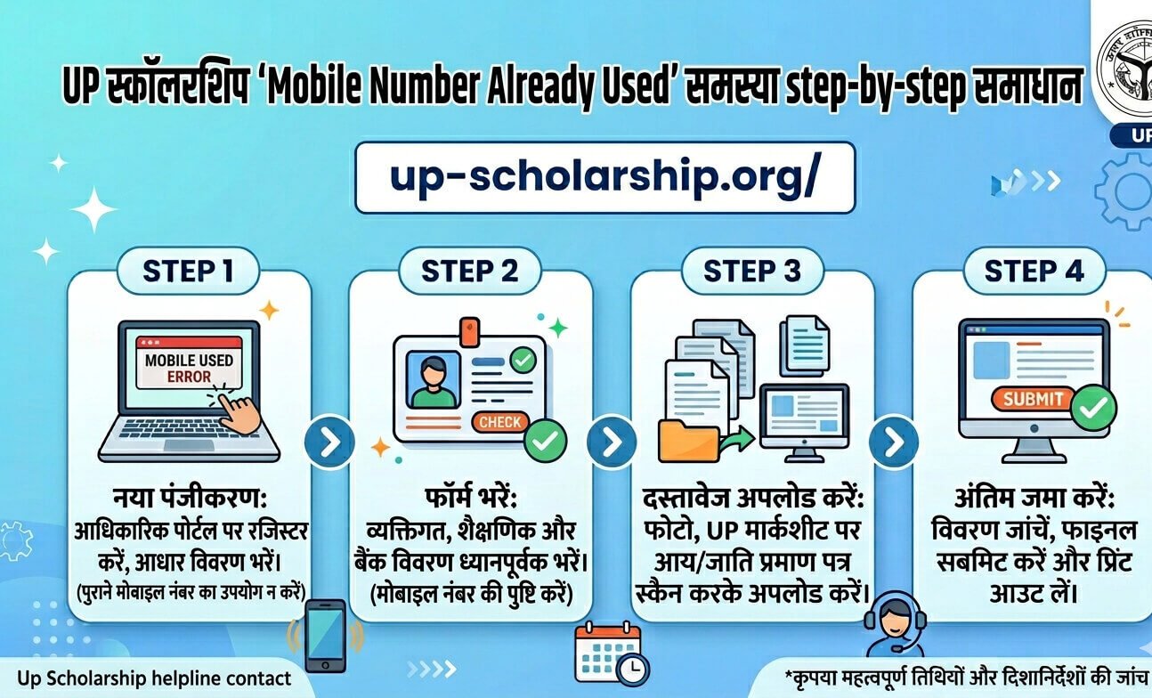 up-scholarship-mobile-number-already-used-problem