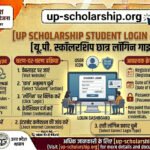 up-scholarship-student-login-fresh-renewal