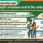 up-scholarship-minority-students-kaise-apply-karein