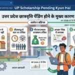 up-scholarship-pending-kyun-hai