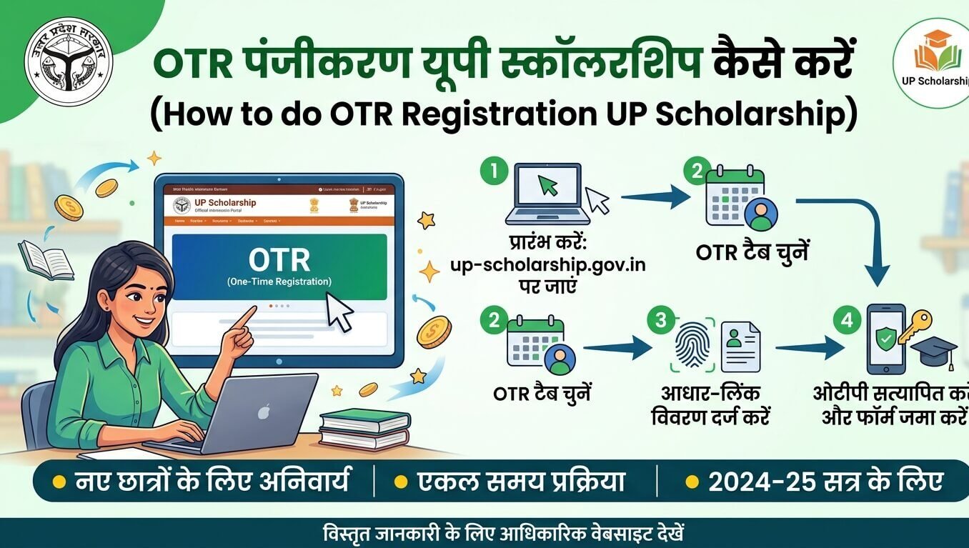 otr-registration-up-scholarship-kaise-karein