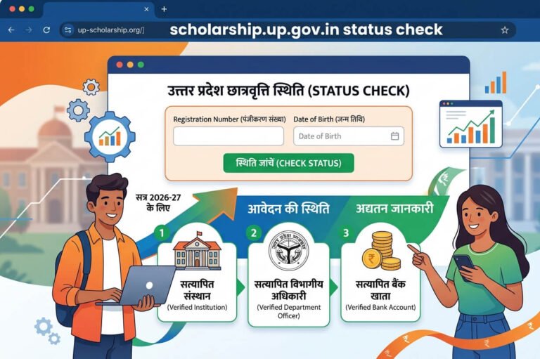 scholarship-up-gov-in-status-check