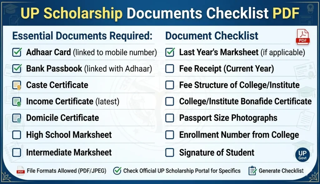up-scholarship-documents-checklist-pdf