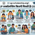 up-scholarship-kitni-milti-hai-2026