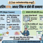 up-scholarship-otr-aadhaar-link-nahi-ho-raha